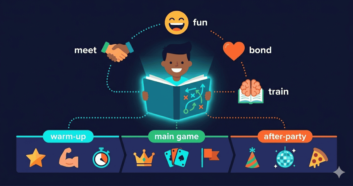 Игры для развития команды: как организовать вечер игр в удаленной команде